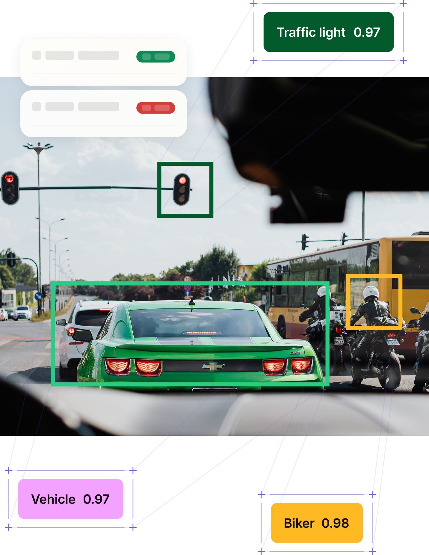 Data annotation platform interface